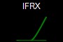 IFRX